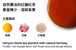 紅韻紅茶, Honyun Black Tea, Honyun Red Tea, 日月潭紅茶, Sun Moon Lake Black Tea, 台灣紅茶, Taiwan Black Tea, Red Tea,風味敘述